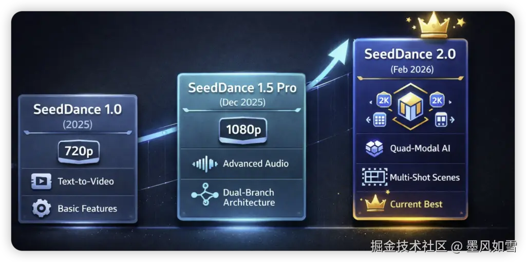 iShot_2026-02-09_20.22.45