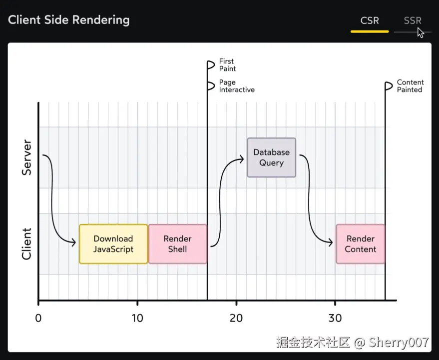 钉钉录屏_2025-12-31 105730.gif