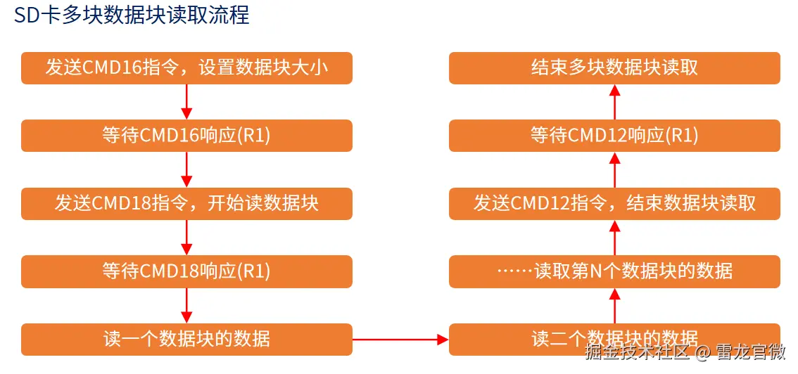 image-20240921170256386