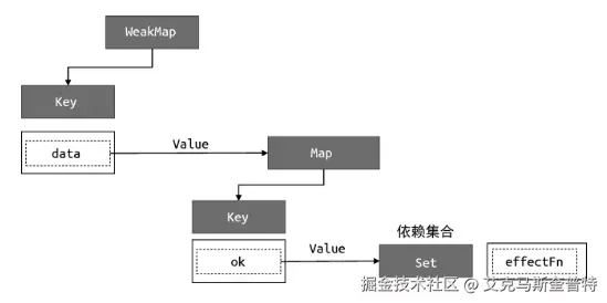 分支切换后.png