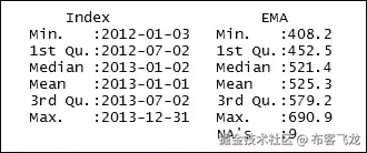 步骤 5 - 为新的改进模型创建数据