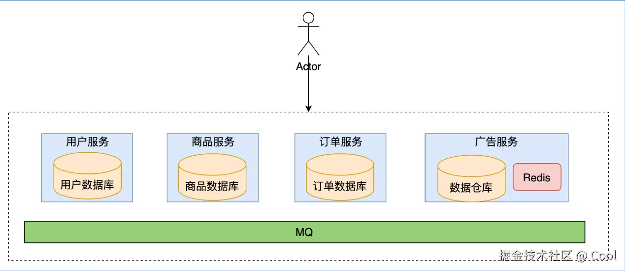 image-20220529151449736.png