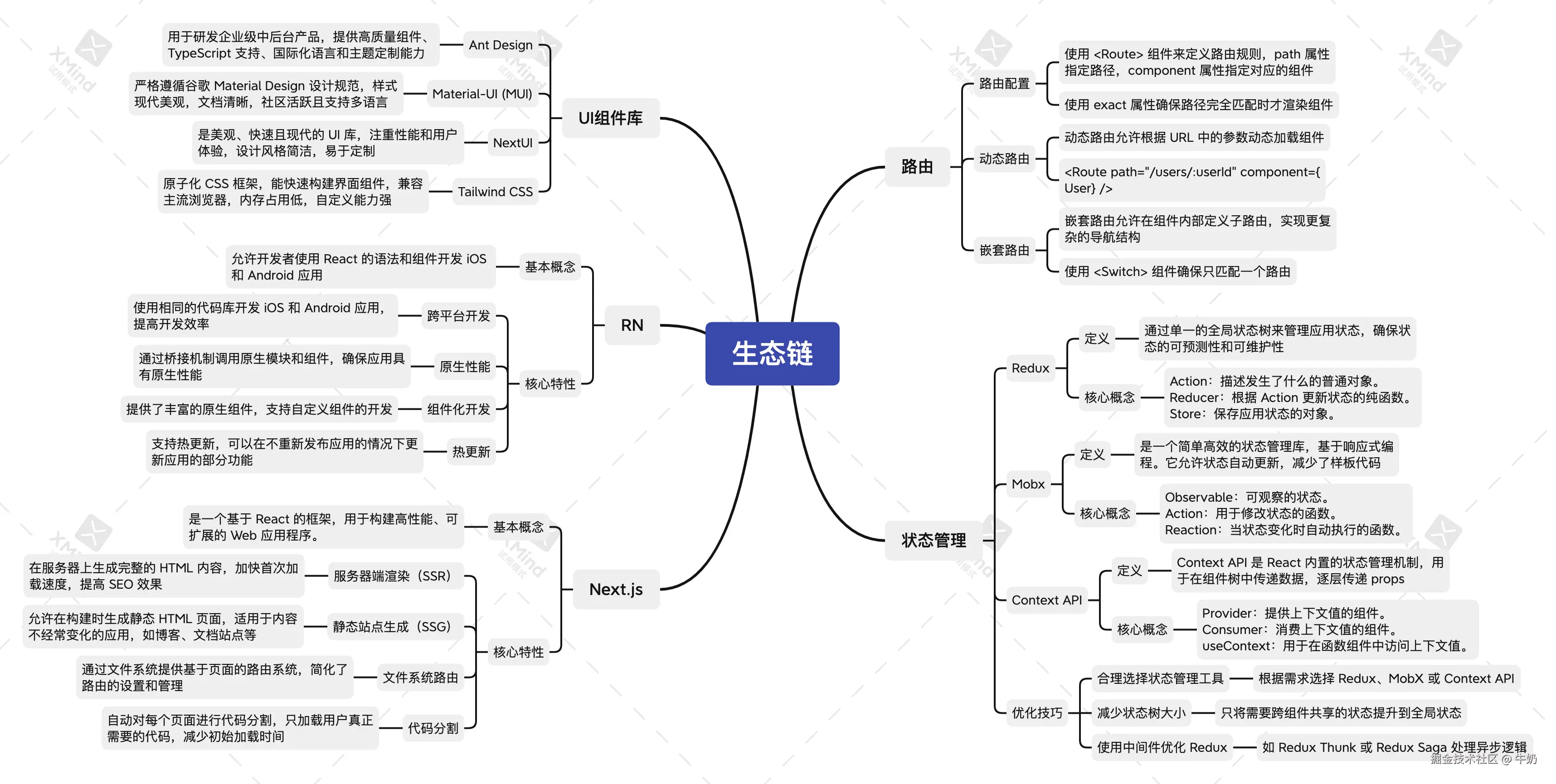 react-5