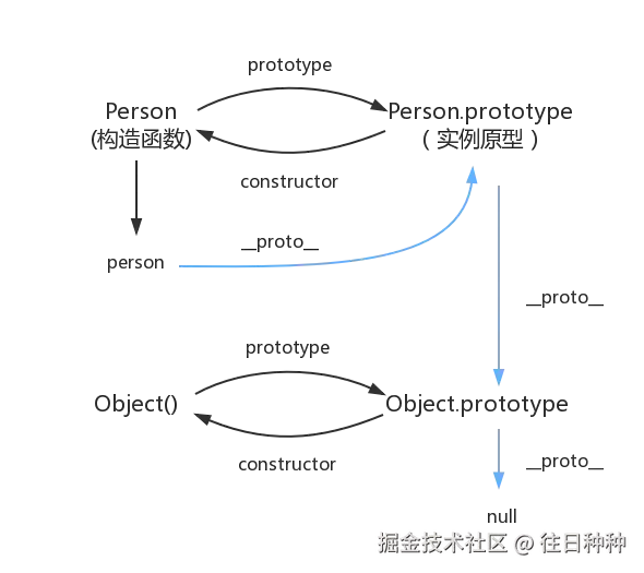 66b94b61f939741c0ca1db2e69984697.png