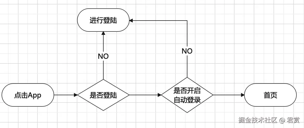 image-20211208090638855