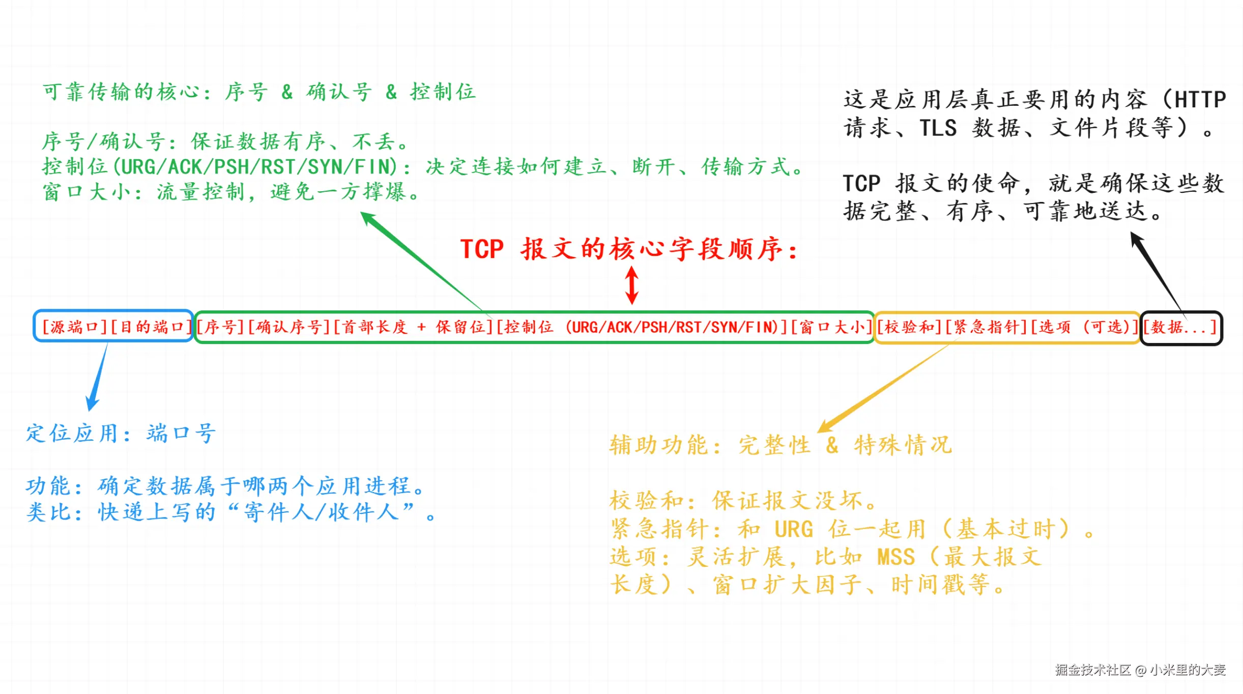 PixPin_2025-09-12_20-06-11