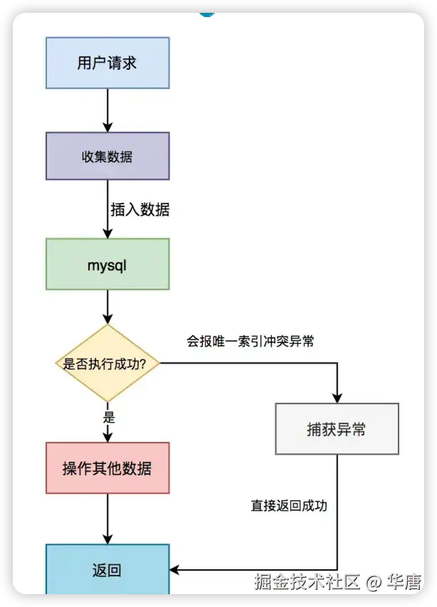 image-20250303135921896