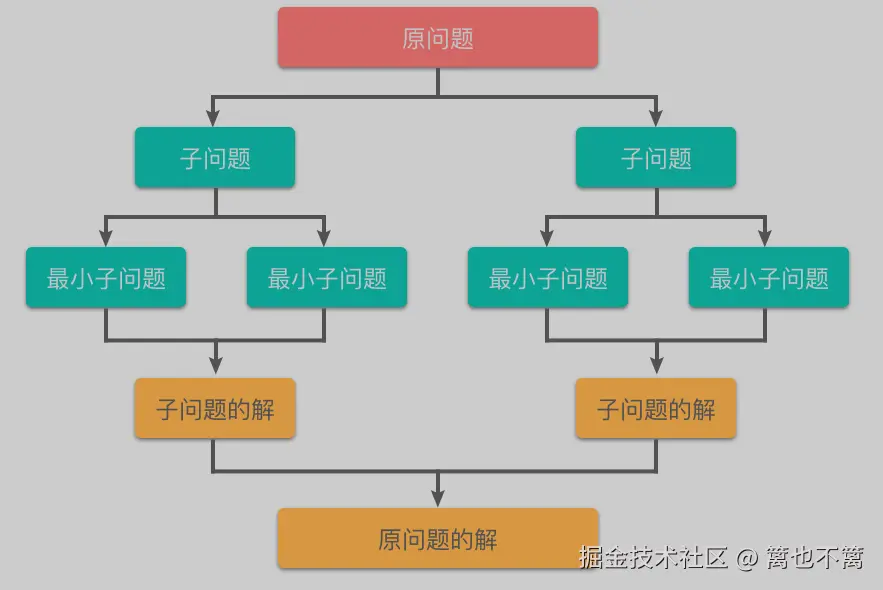 image-20241121134309906