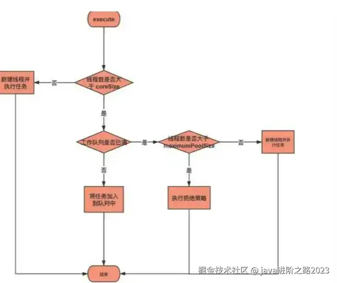 企业微信截图_17636916026535.png