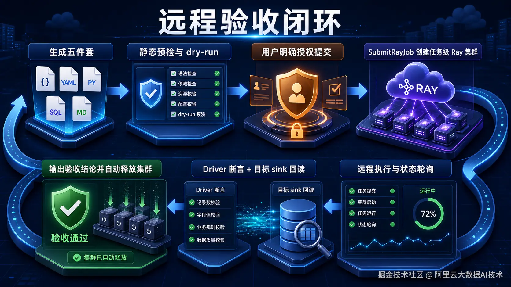 5eecdaf48460cde587c762a01769e18106ecf268a645837875b8339e1c4c24831b75b38faadcd24bec177c308ebd530417b52dab22e019031f48e80905f6d01699dc02f388b8231416005739c4745a0bbd4b4cea113c7fd64fb4c8ed7016461c.png