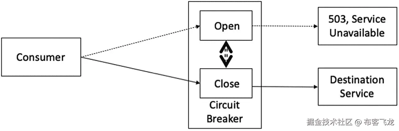 img/497627_1_En_6_Fig10_HTML.jpg