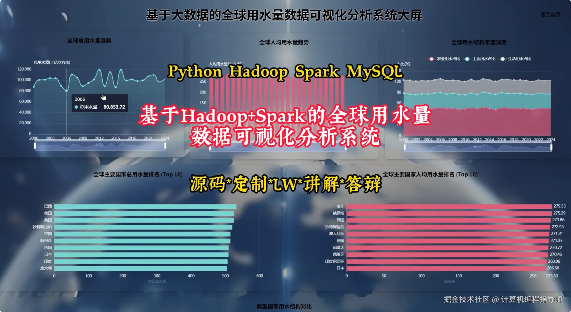 封面.png