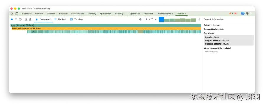 React DevTools Profiler after fix showing ProductList at 6ms