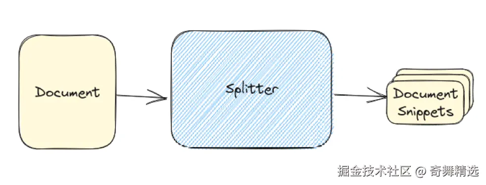 截屏2024-08-05 16.09.19