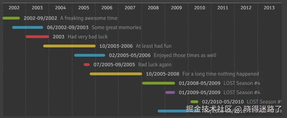 image-20250126095727923