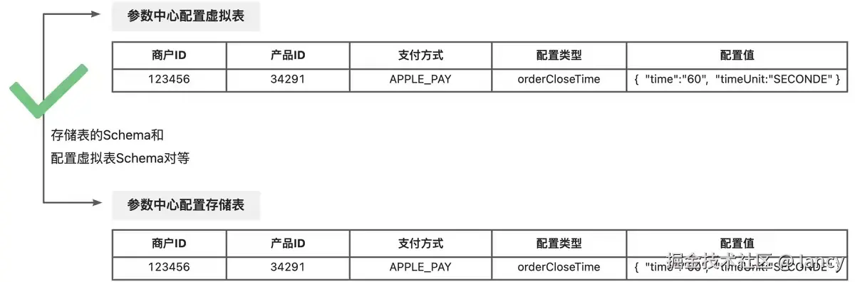 f1218a49f957499708f65b35c5a517ec.png