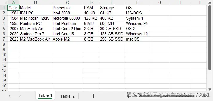 写入Word表格到Excel工作表