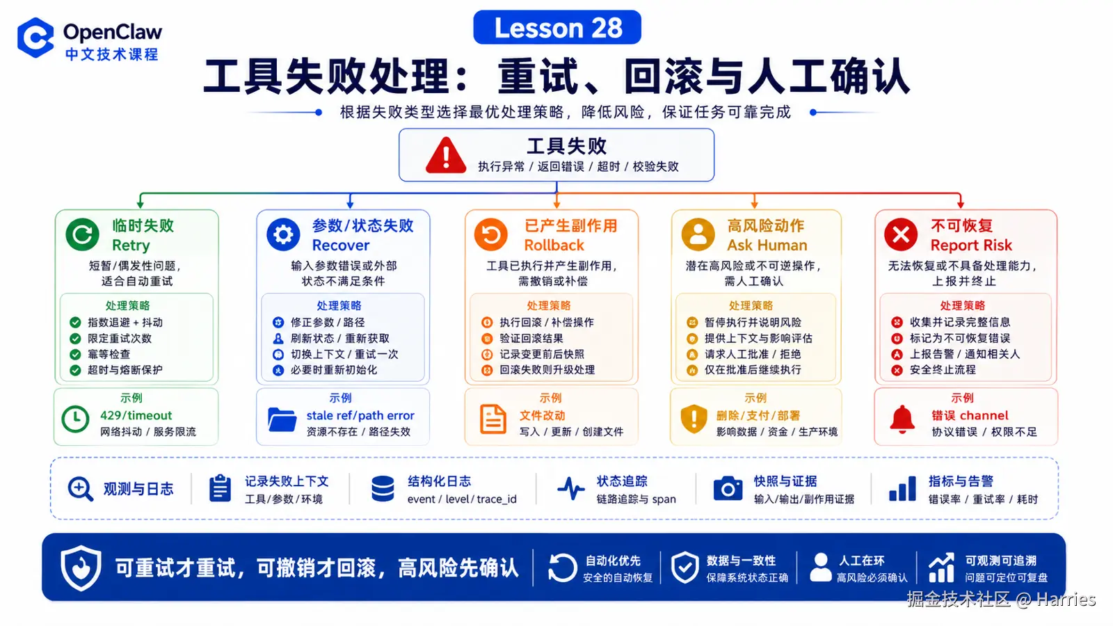 paste-image-1781931204084.png