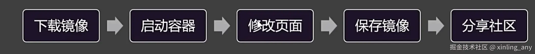 image-20240821101412763