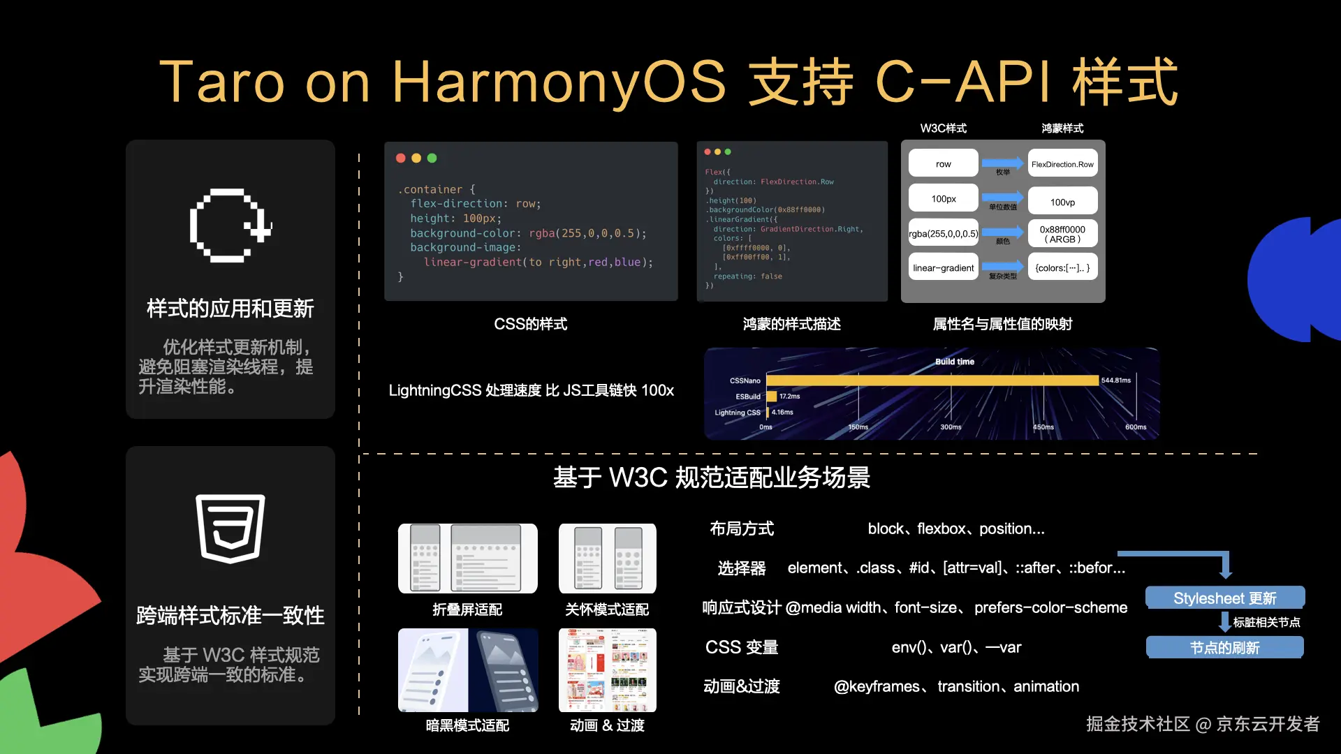 taro_harmony_style