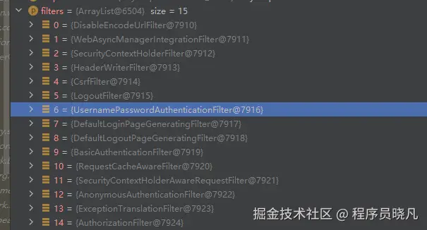 默认加载15个过滤器