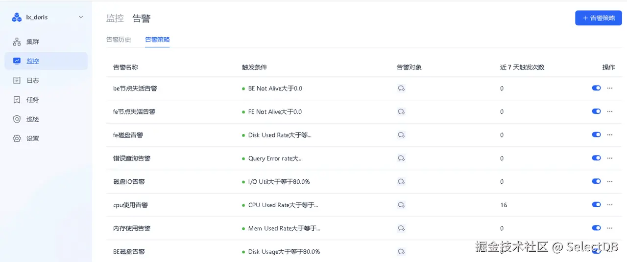 02 多重机制保障集群稳定性.png