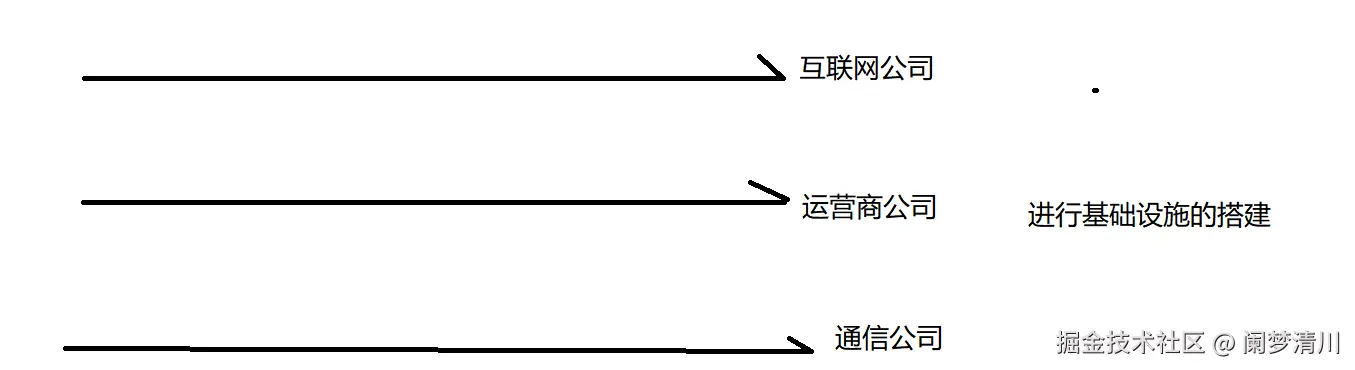 image-20251011115947686