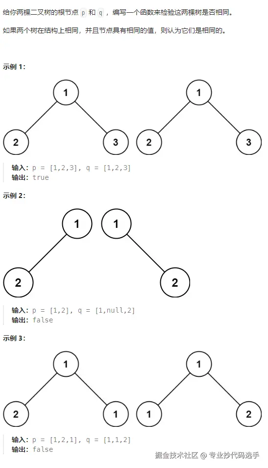 leetcode-100.png
