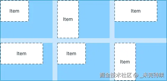 与右上角对齐的项目网格。
