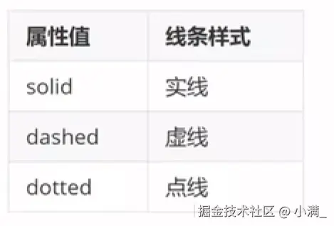 屏幕截图 2024-07-17 101519.png