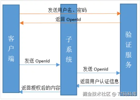 e6a10d8ff9ffe3a3462c198919b012d7.png
