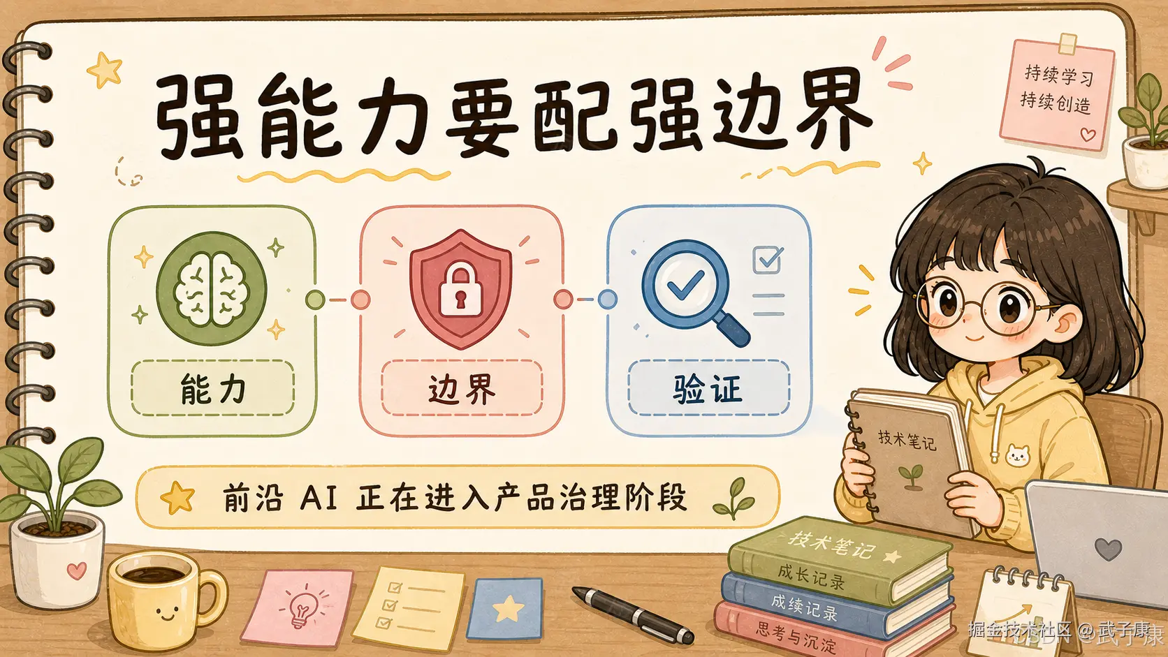 强能力要配强边界：能力、边界、验证三要素，前沿 AI 正在进入产品治理阶段