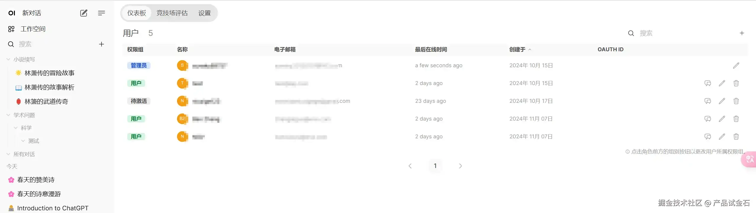 用户权限
