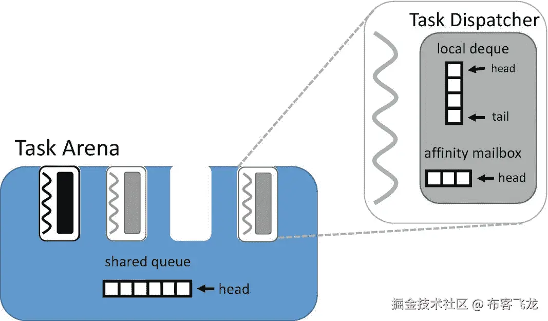 ../img/466505_1_En_9_Fig10_HTML.png