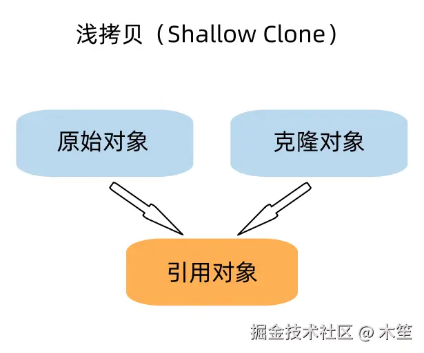 1720791512552.png