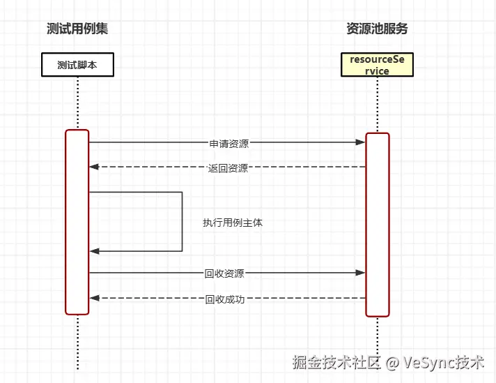 image2024-12-25_16-28-16.png