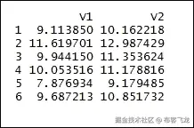 步骤 2 - 创建模型