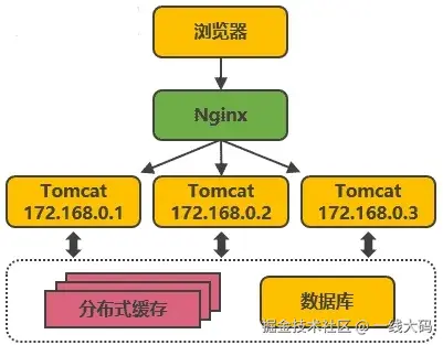 03f88af23ead3c3ac8a3064c812b710a_640_wx_fmt=png&tp=webp&wxfrom=5&wx_lazy=1#imgIndex=4.webp