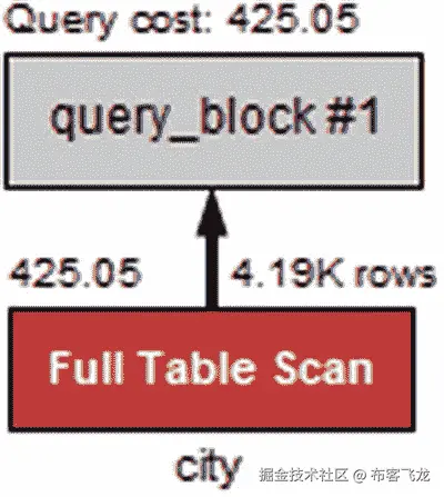 img/484666_1_En_20_Fig8_HTML.jpg