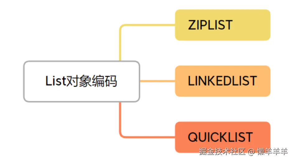 image-20240707155120456