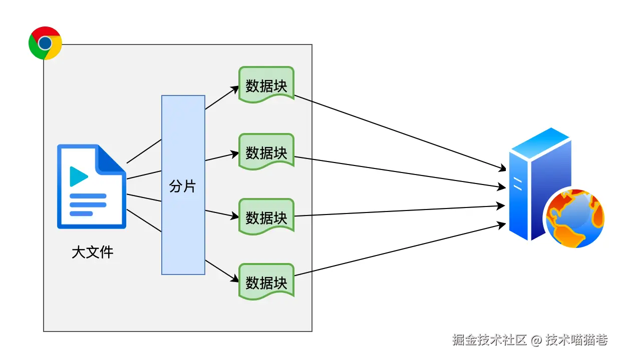 image-20210918140242356