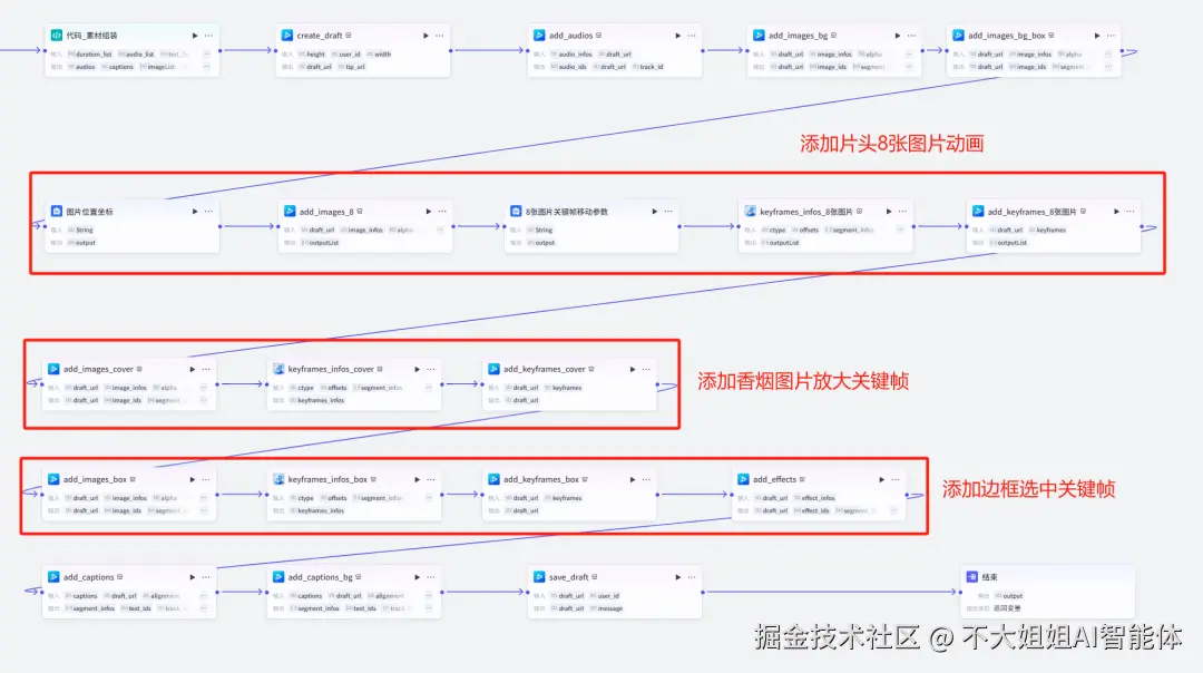 剪映插件