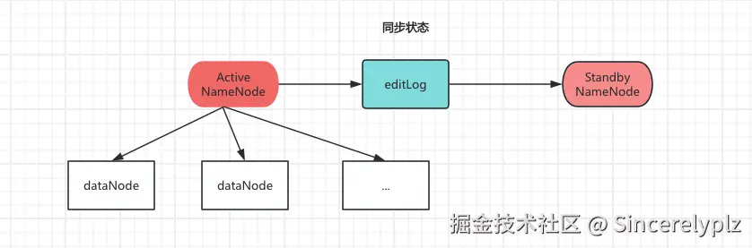 QQ_1766126794380.png