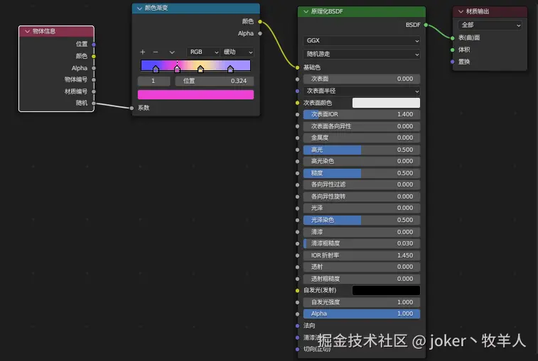 材质节点属性.png