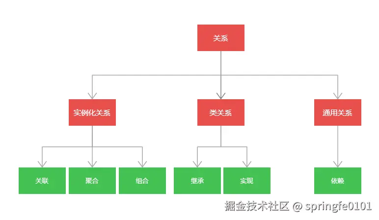 屏幕截图 2025-06-16 164909.png