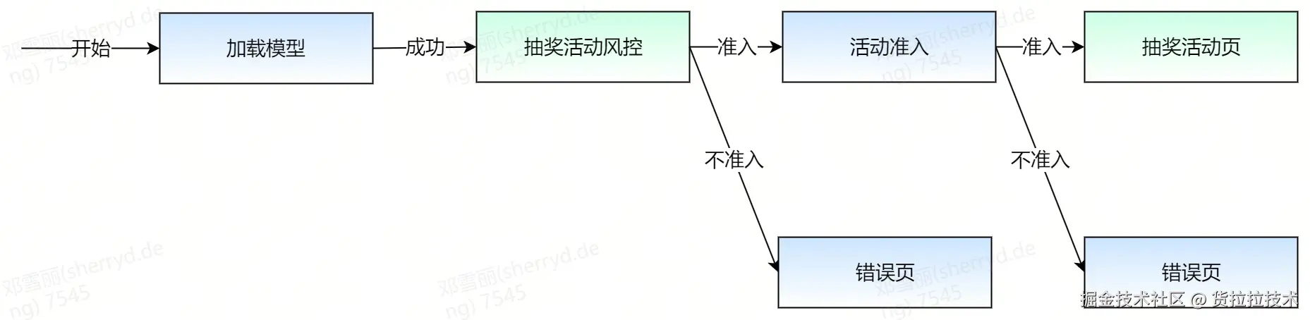 图9.jpg