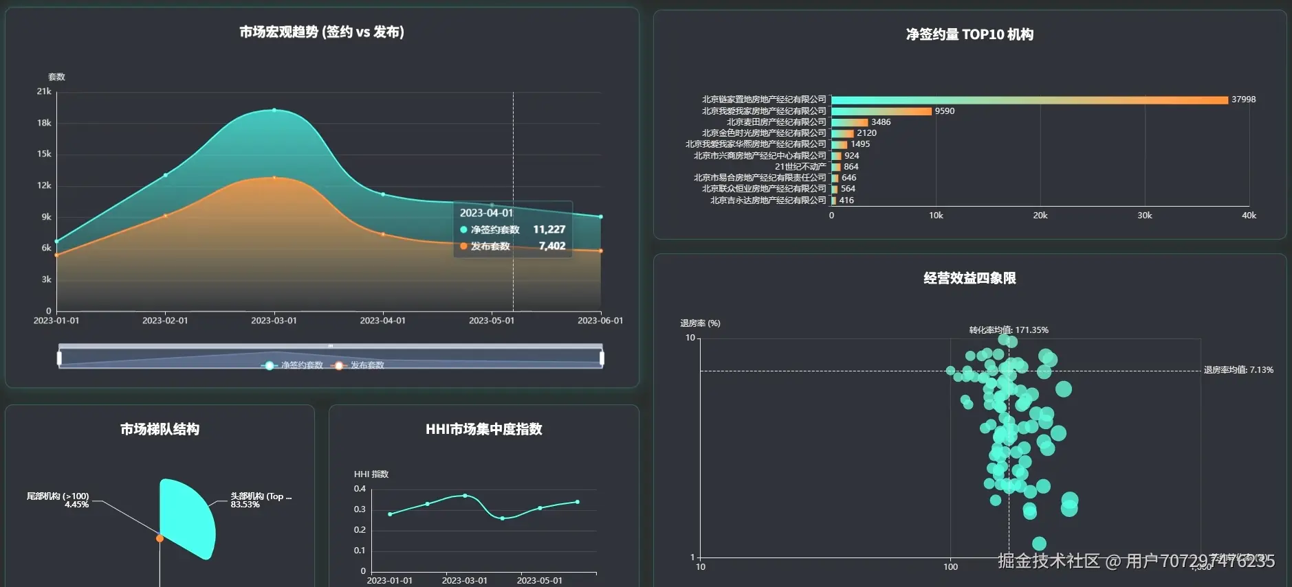 大屏上.png