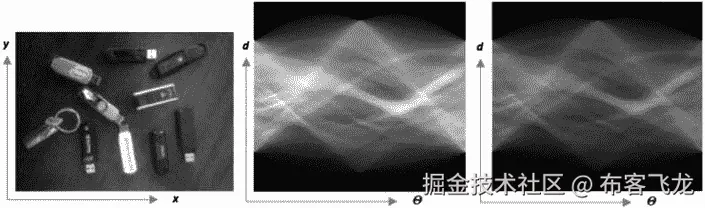 9781430259299_Fig03-26.jpg