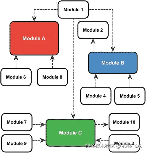A429836_1_En_3_Fig2_HTML.jpg
