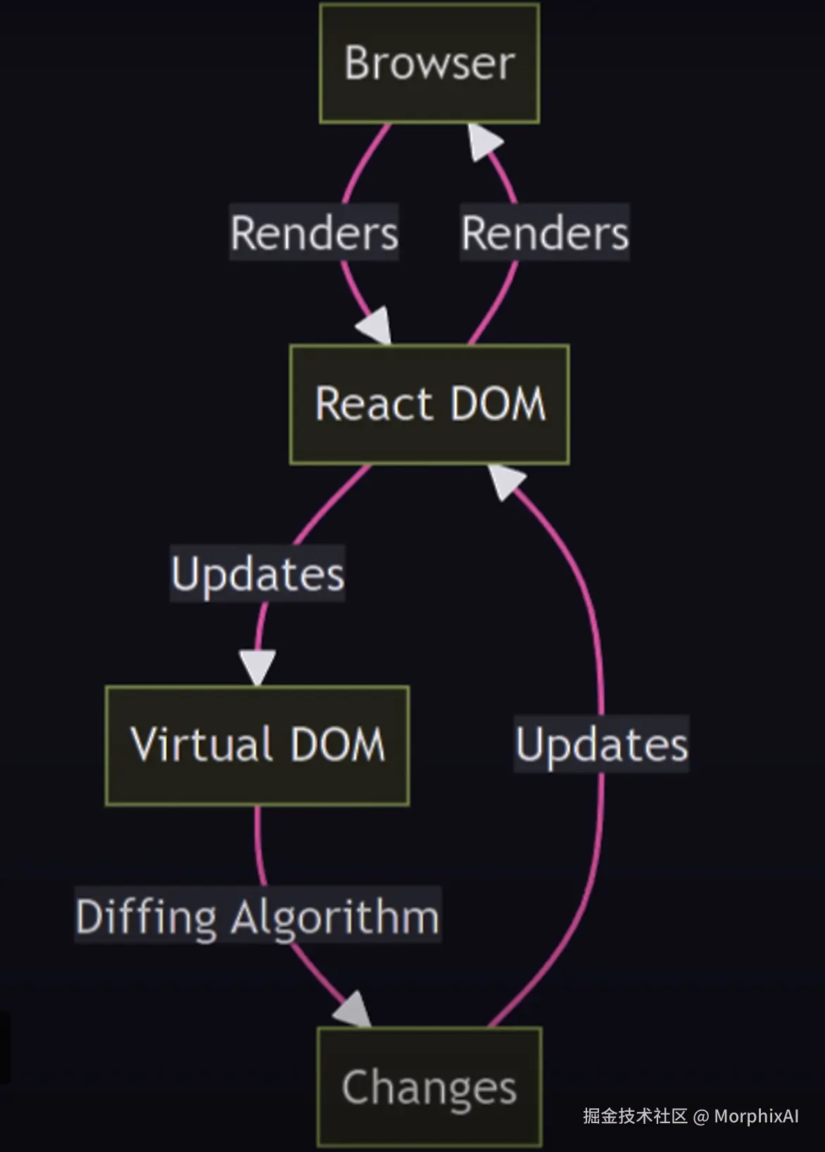 Xnip2024-07-11_15-54-12.jpg